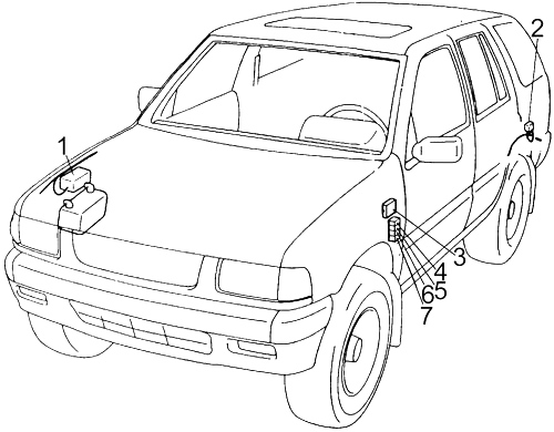 Detailní schéma pojistek a relé pro model Honda Passport.