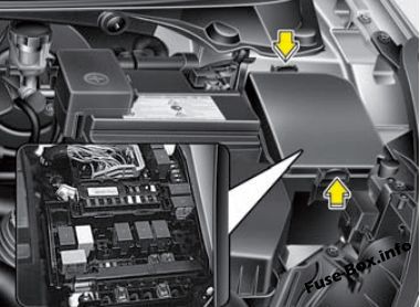 Detailní pohled na pojistkovou skříňku umístěnou v motorovém prostoru.