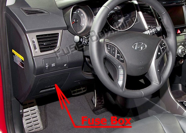 Umístění pojistkové skříňky na přístrojové desce Hyundai Elantra GT.