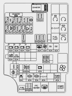 Detail pojistek v motorovém prostoru pro ECM/PCM.