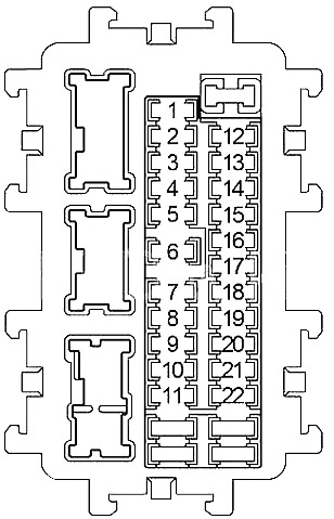 Detailní pohled na panel pojistek v kabině řidiče.