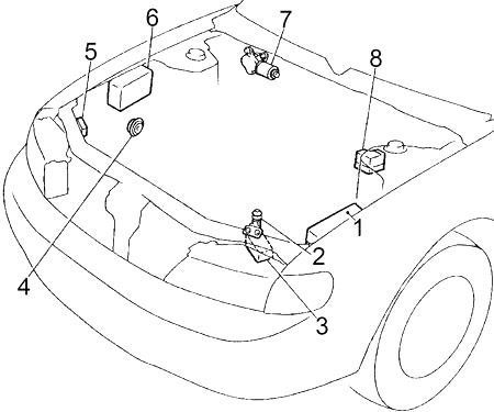 Detail motorového prostoru vozidla.