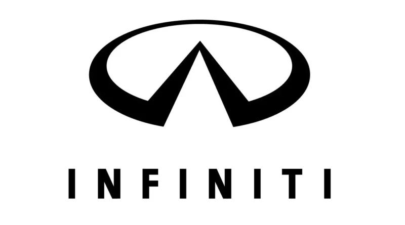Infiniti M56 (2011-2018) – pojistková skříňka a relé