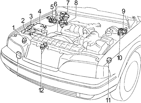 Detail motoru vozu z let 1994-1996