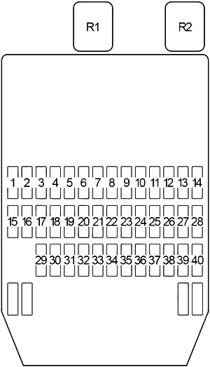 Detail pojistkové skříňky v kabině za panelem nohy