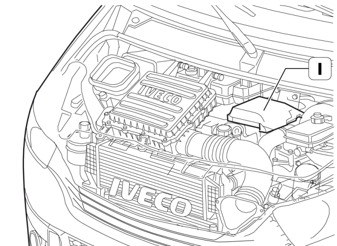 Detailní pohled na panel pojistek F7 a F16 v motorovém prostoru Iveco Daily VI.