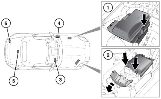 Detailní schéma pojistek a relé v Jaguaru F-Type.