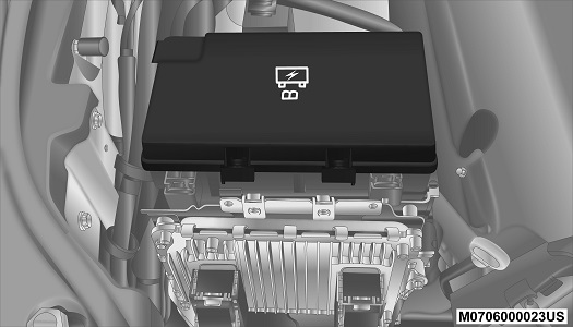 Jeep Grand Cherokee – schéma pojistkové skříňky