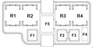 Detail panelu pojistek v motorovém prostoru dieselového vozu.
