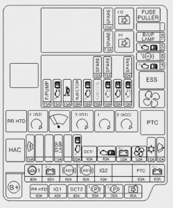 Panel pojistek v motorovém prostoru pro benzínový motor s modulem LDWS.
