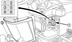 Detailní pohled na pojistkovou skříňku automobilu.