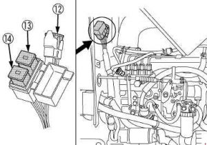 Pohled zblízka na pojistkovou skříňku a její elektrické připojení.
