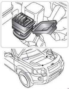 Přídavná pojistková skříňka pro vyhřívané čelní sklo v Land Rover Freelander.