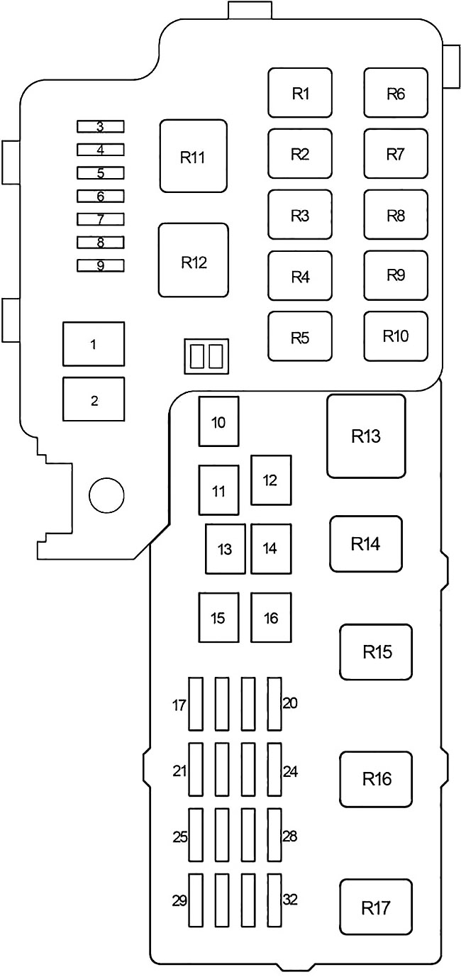 Detail pojistkové skříňky v motorovém prostoru.