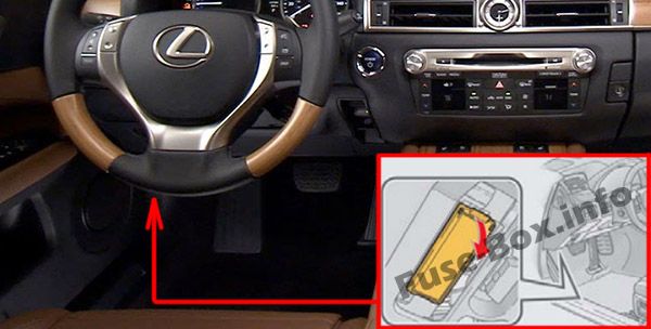 Umístění pojistkové skříňky pod levou stranou palubní desky Lexus GS450h.