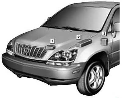 Pojistková skříňka v interiéru vozu Lexus RX 300 (XU10) modelových let 1999-2003.