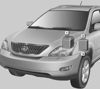 Pojistková skříňka Lexus RX 330 (XU30) modelových let 2004-2006.