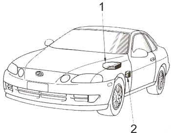 Pojistková skříňka vozu Lexus SC 300 (1991-2000) pro snadnou identifikaci.
