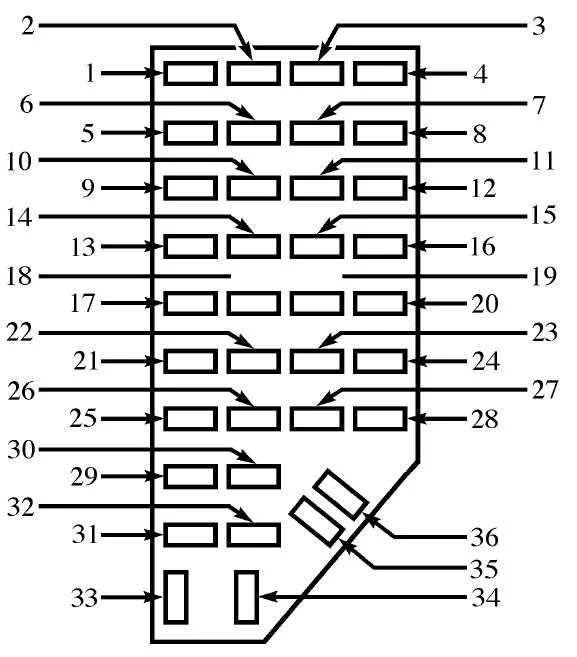 Detailní pohled na vnitřní panel pojistek vozidla z roku 2001.
