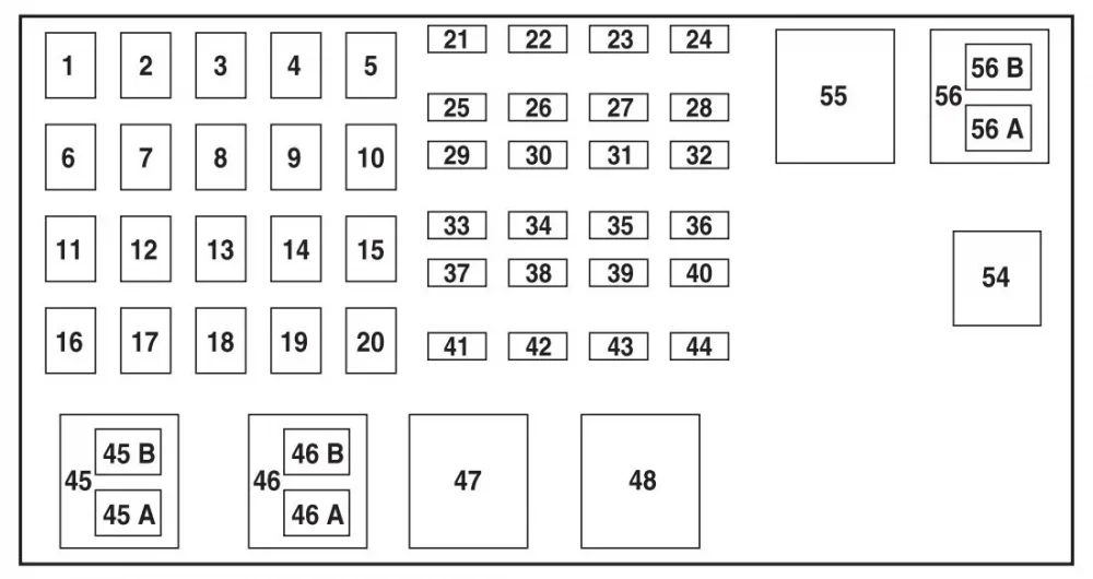 Řídicí jednotka napájení v motorovém prostoru pro motor 2,3 l.