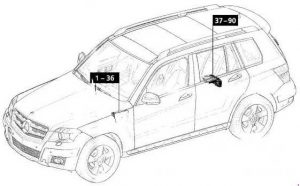 Umístění pojistky zapalovače cigaret v Mercedesu GLK (2008-2015).