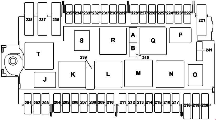 Detail pojistkové skříňky v motorovém prostoru Mercedesu třídy B.