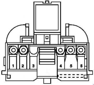 Pojistková skříň pro systém Sequentronic (ASG) v automobilu.