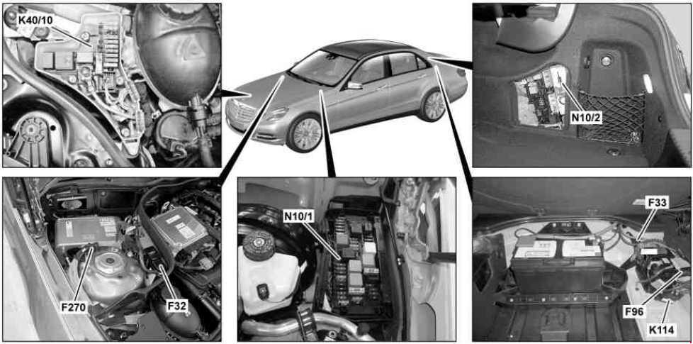 Detailní pohled na panel pojistek pro zapalovač cigaret v Mercedes-Benz Třída E.