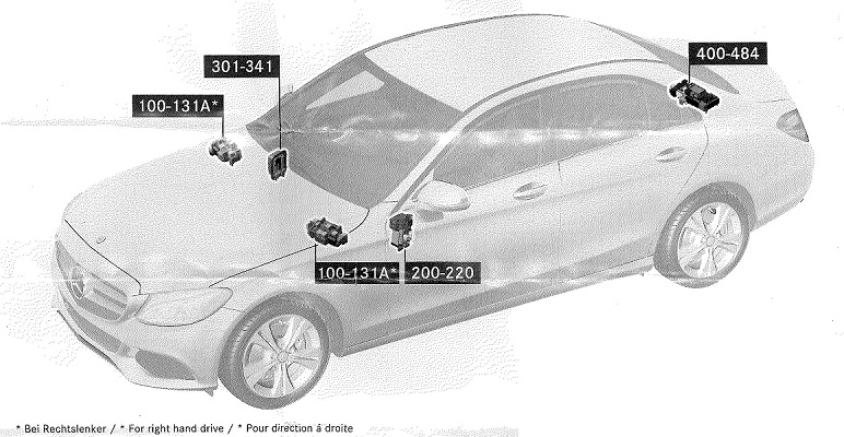 Umístění pojistkové skříňky pro modely vozidel 2016-2020.
