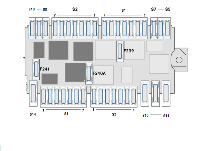 Detailní schéma pojistkové skříně v motorovém prostoru Vito III W447.