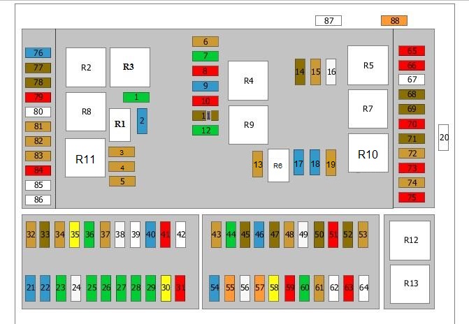 Detailní schéma pojistkové skříňky v motorovém prostoru pro VIN 138470.