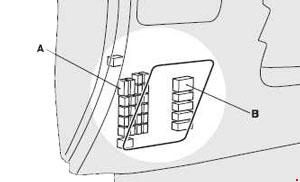 Detailní pohled na panel pojistek palubní desky Mitsubishi ASX.
