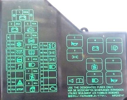 Detail hlavní pojistkové skříňky na levé straně motorového prostoru.