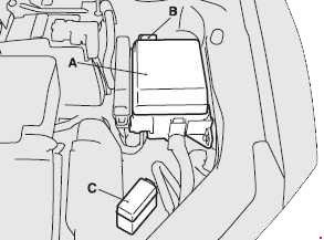 Detailní schéma umístění pojistkové skříňky v motorovém prostoru vozidla.