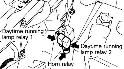 Umístění relé motoru ventilátoru kondenzátoru v motorovém prostoru.