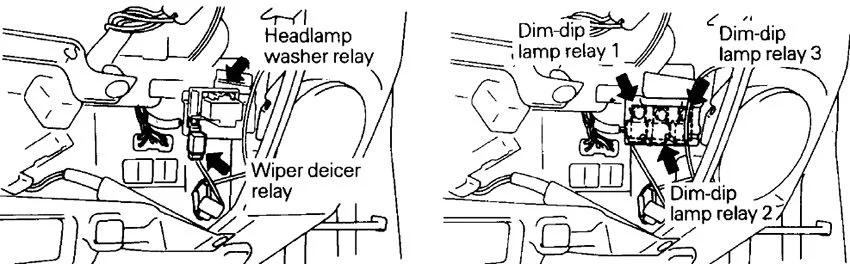 Diagram relé směrovky 4WD a výkonu ABS v pojistkové skříňce.