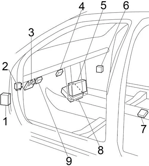Detail pojistkové skříňky v kabině Nissan Altima (1998-2001).