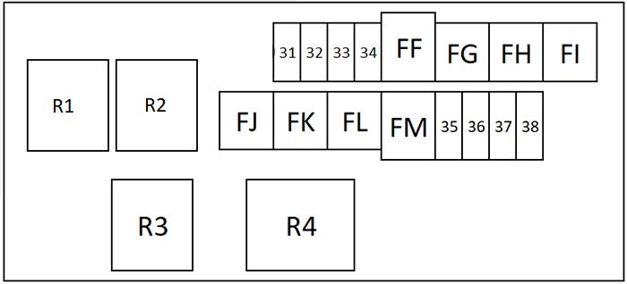 Detailní schéma prvního rozvaděče pojistek v motorovém prostoru Qashqai.