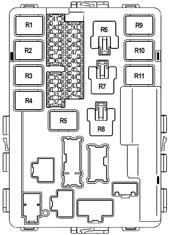 Schéma pojistek a relé – Nissan Quest - 3