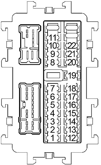 Schéma pojistek a relé – Nissan Quest