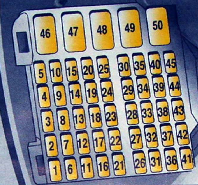 Detail kabiny s palubní deskou na konci.