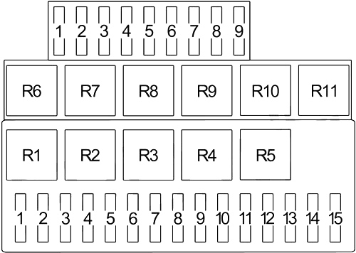 Schéma zapojení elektrického systému pro vozy Typ 1 z let 1976-1991.