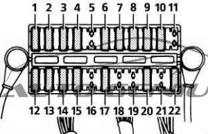 Detail pojistkové skříně pod pravým sedadlem Range Rover P38A.
