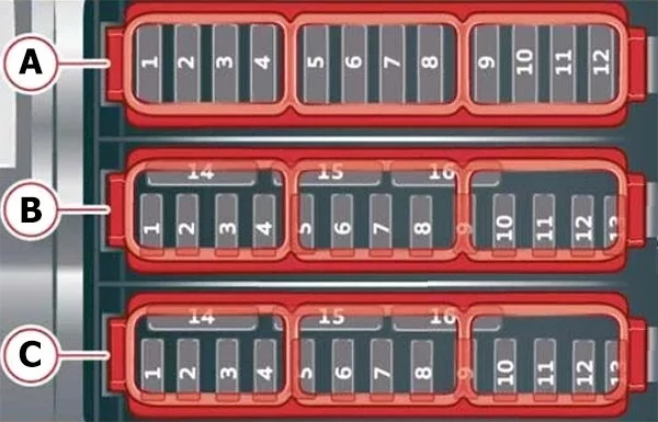 Schéma přiřazení pojistek Audi E-Tron (2019) v předním prostoru.