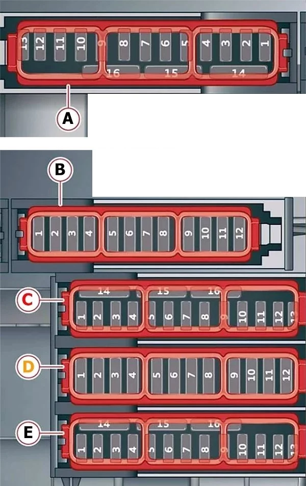 Detail pojistkové skříňky kabiny Audi E-Tron (2019-2020) pod rohoží.