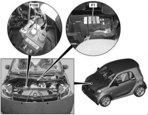 Modul pojistek a relé spalovacího motoru F1 pro Smart Fortwo.