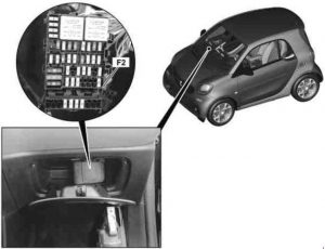 Detailní pohled na modul pojistek a relé uvnitř vozidla Smart Fortwo.