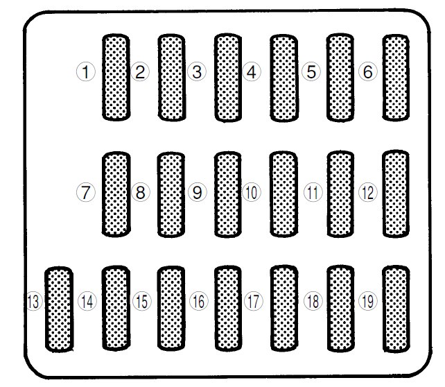 Detail panelu pojistek Subaru Forester za odkládací schránkou na mince.
