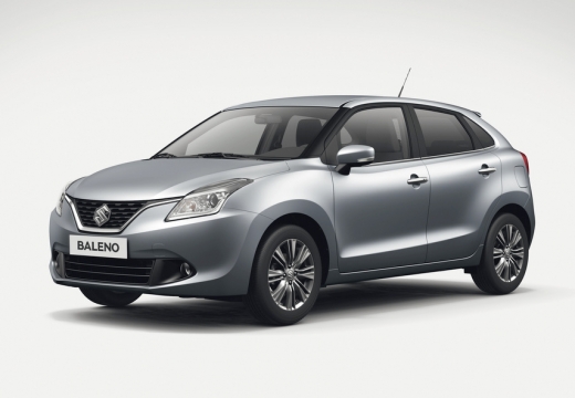 Suzuki Baleno (2015-2019) – pojistková skříňka