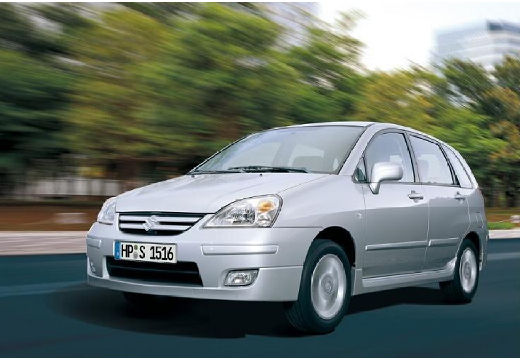 Suzuki Liana (2001-2008) – pojistková skříňka